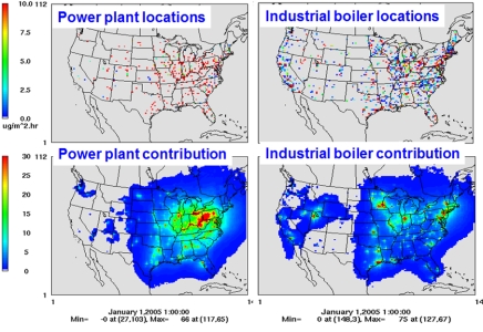 Relative strength of contributing emission source categories